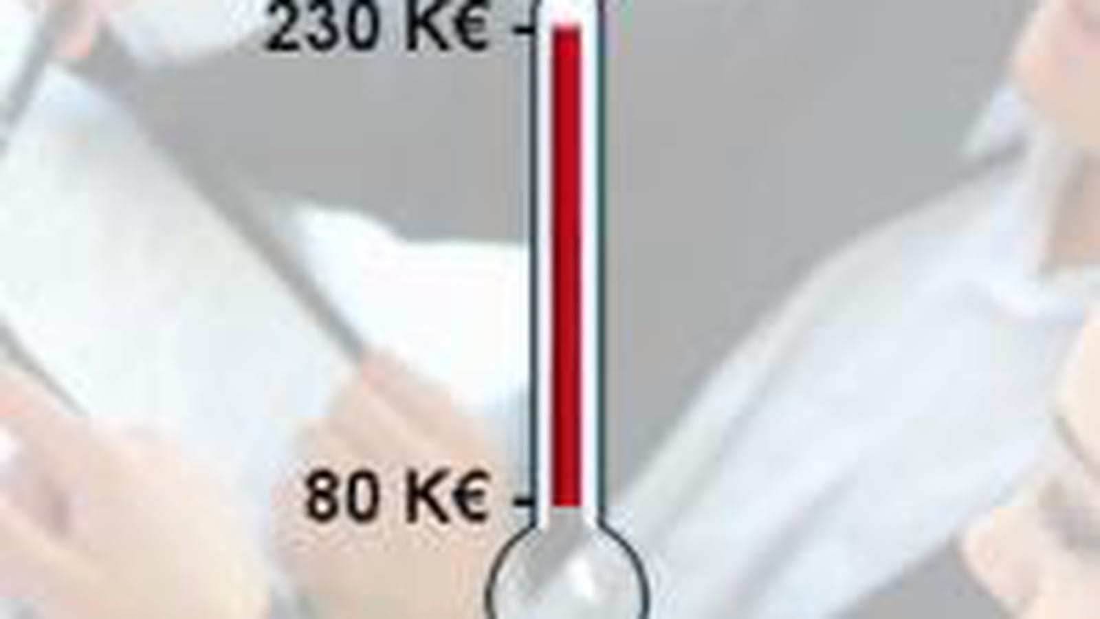 DRH