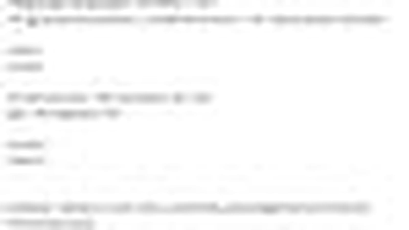PL/SQL Server Pages