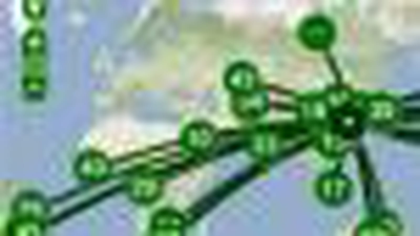 SourceMap