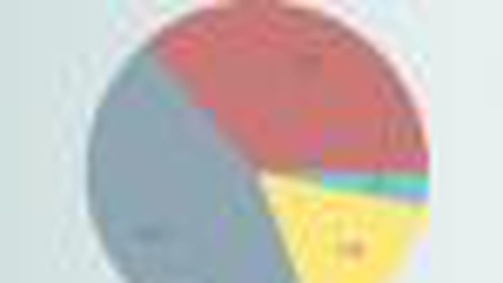 Salaires Web