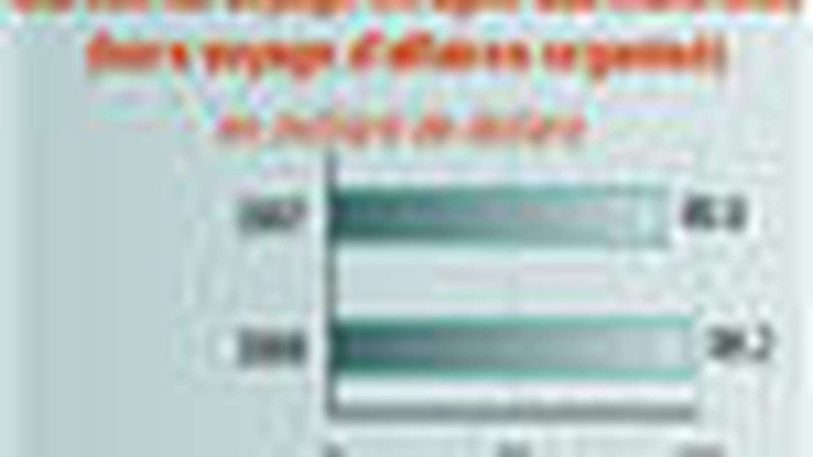 e-Tourisme Etats-Unis