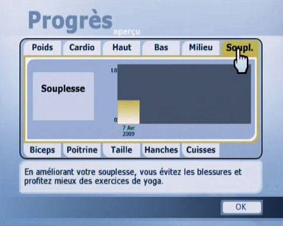 un tableau résume les progrès réalisés par critère.