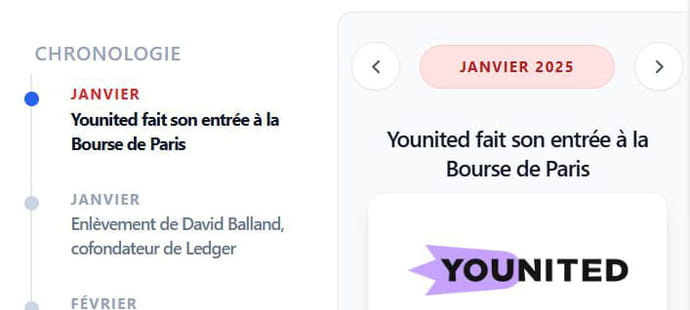 Enl&egrave;vements crypto, Alan, Sommet de l'IA&hellip; L'ann&eacute;e de la French tech en 11&nbsp;dates