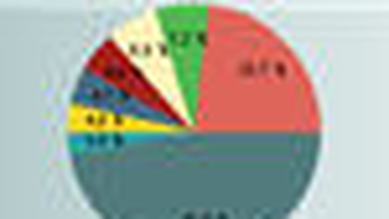 Usage du Web au UK