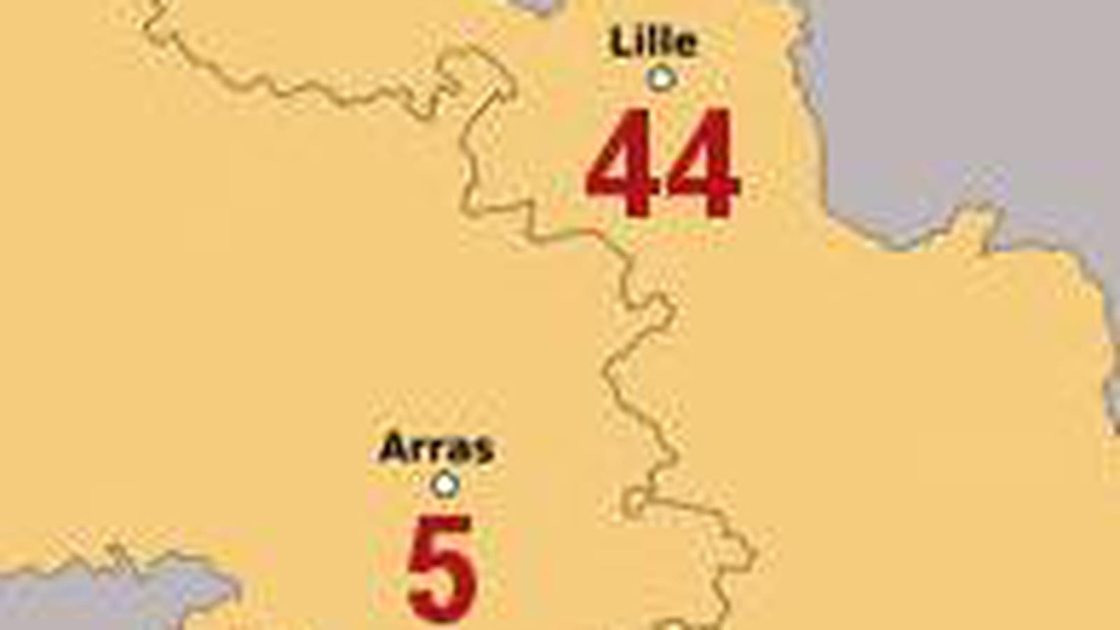 Nord-Pas-de-Calais