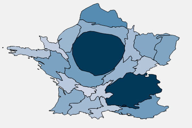 Nombre de filiales de groupes étrangers