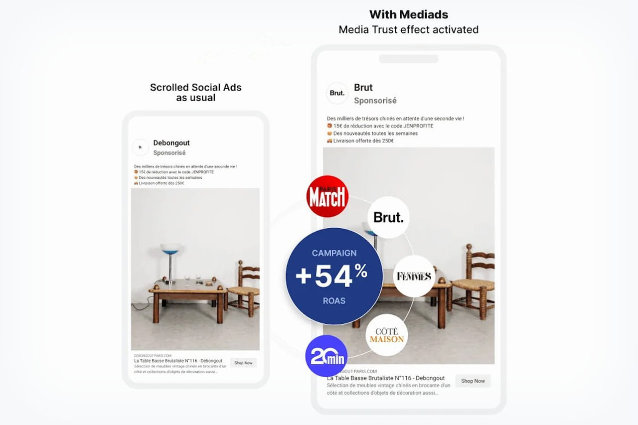 Social publishing : Mediads lève 3 millions d'euros pour se développer aux Etats-Unis