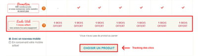 nettement plus efficace, la variation a fait grimper de 60% le taux de clic