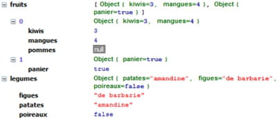 json et console.