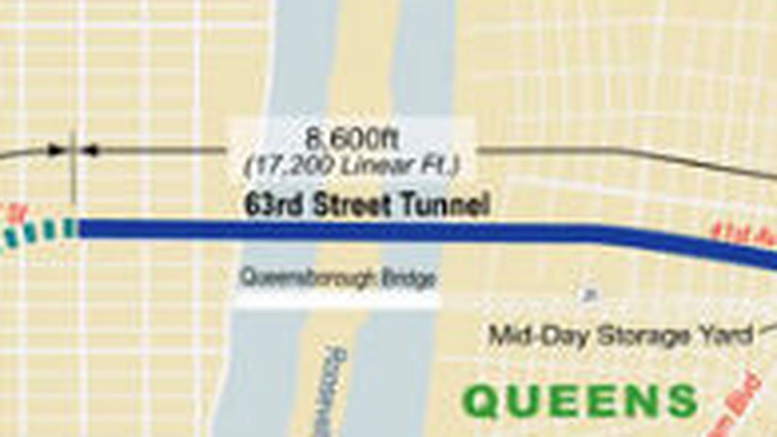 Train souterrain New York