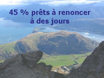 farniente, rando, surf... les néo-zélandais auront 4 semaines de congés