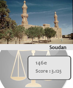 la soudan est le 146e pays le plus sûr du monde.
