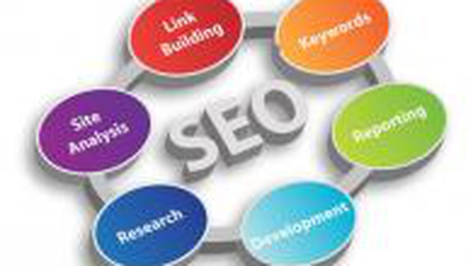 Google Webmaster Tools