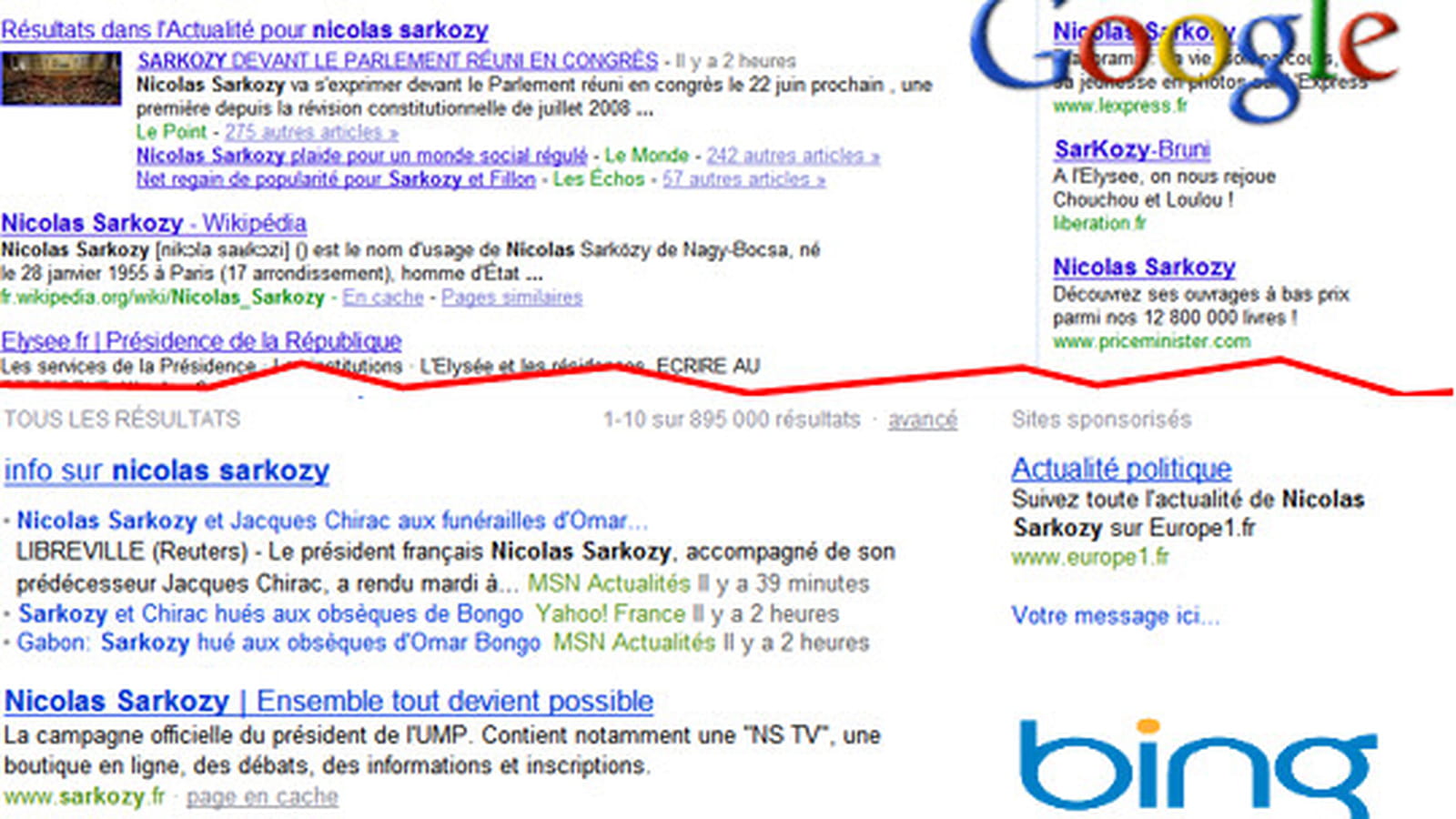 "Nicolas Sarkozy"