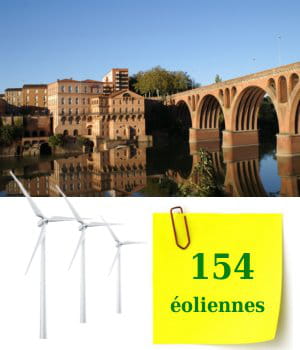 la région midi-pyrénées totalise 154 éoliennes.