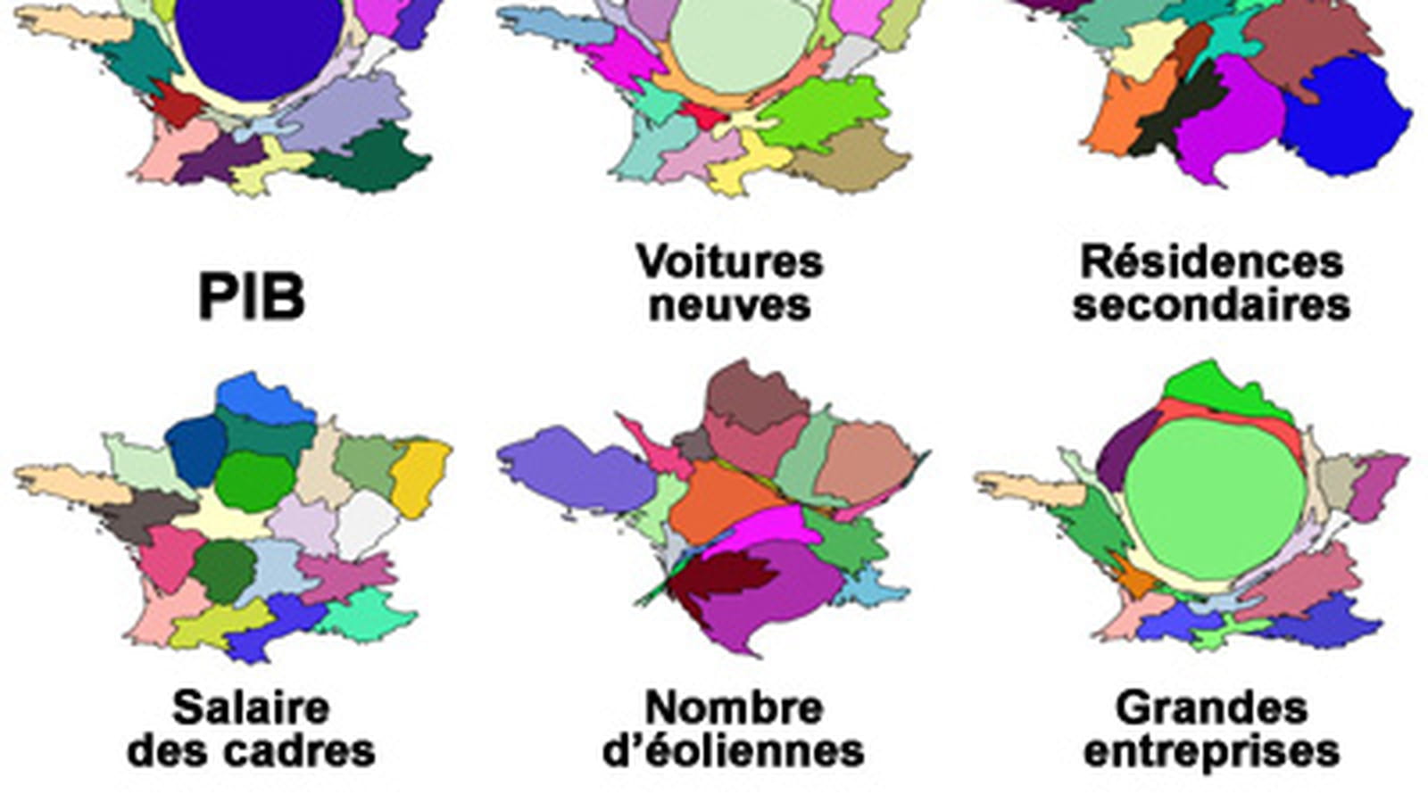 Sommaire