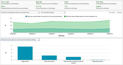 capture de target2sell