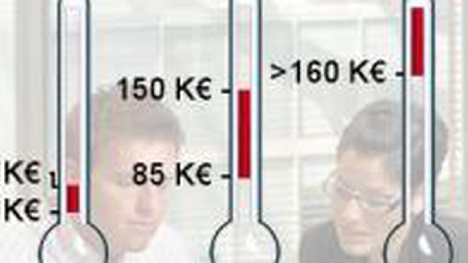 Stratégie