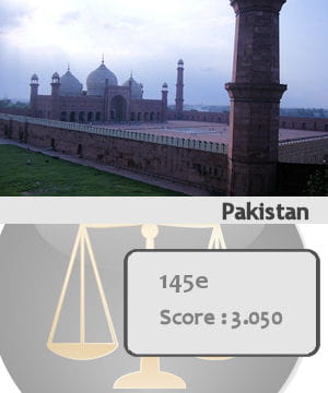 le pakistan est dans les 10 pays les moins sûrs du monde.
