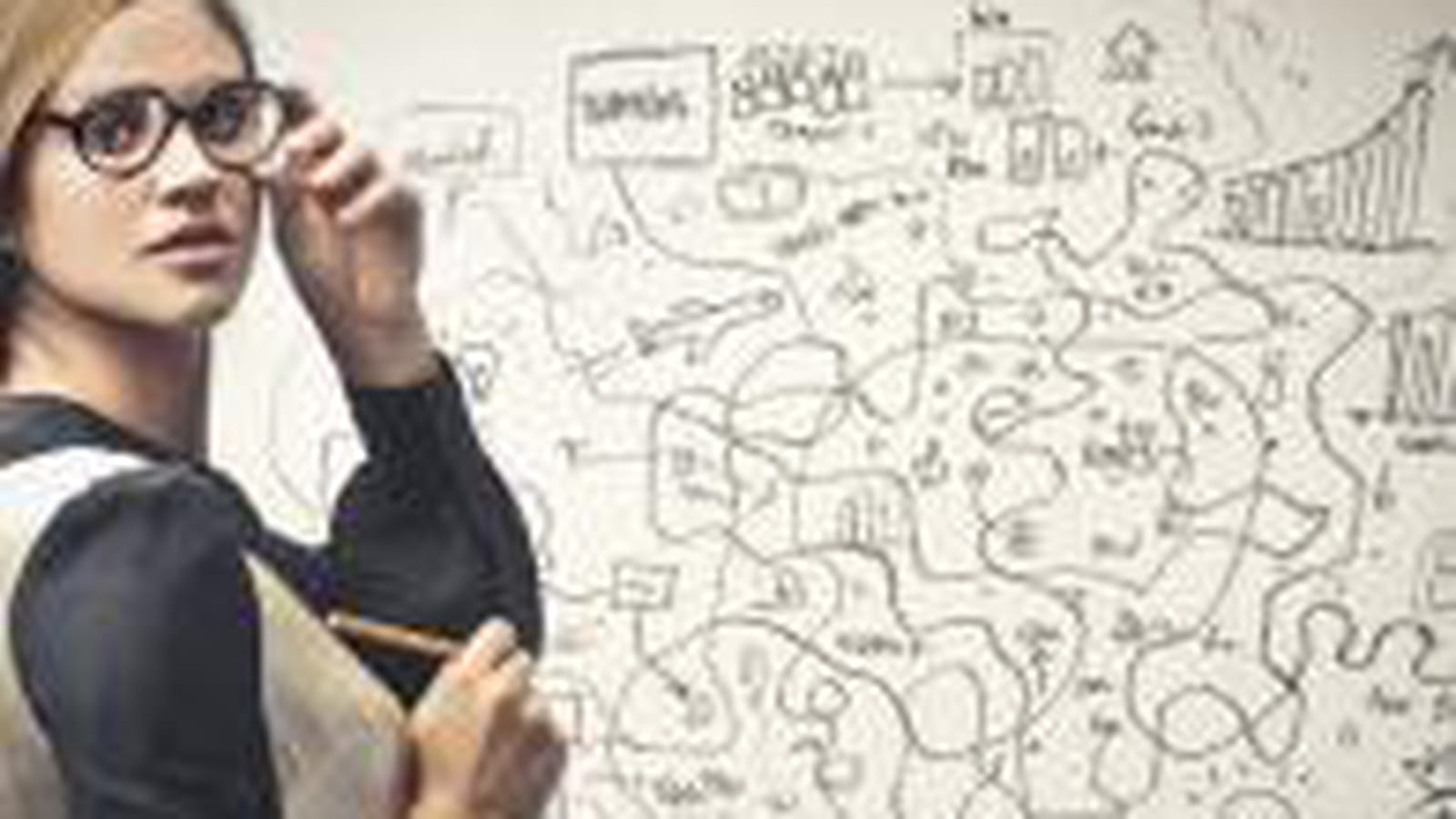 Mind mapping